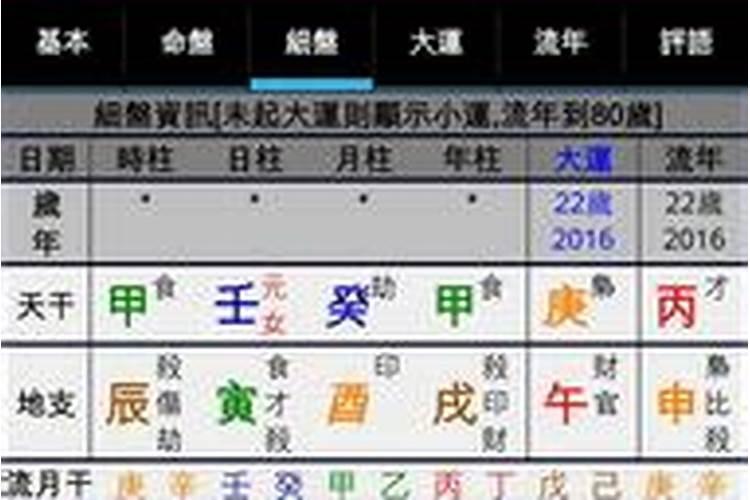 免费八字财运官运测试