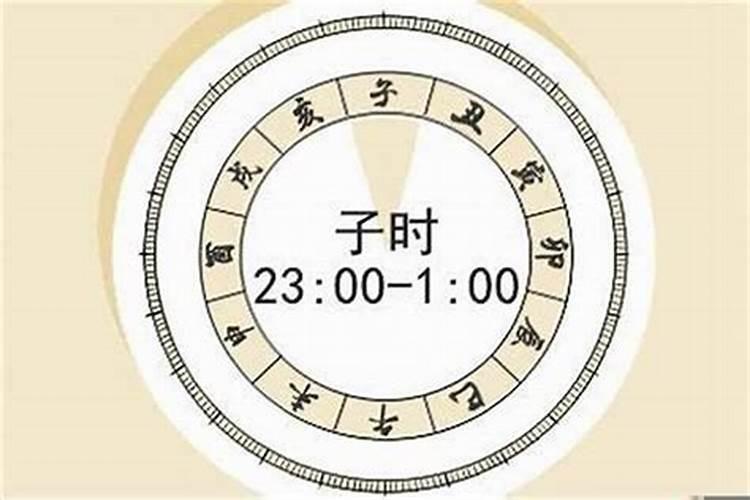 查看八字缺什么五行