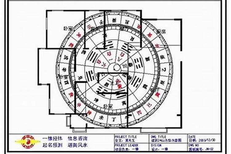 怎么改善自己的风水