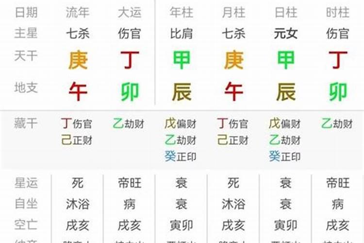 四柱八字如何看子女，怎样通过八字四柱看子息？