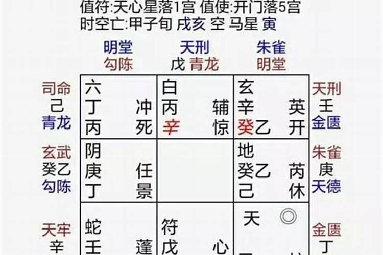 1987年1月27日八字