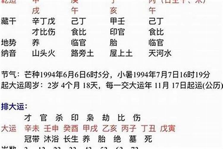 生辰八字免费测试婚姻