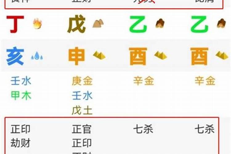 八字十神心性的分析