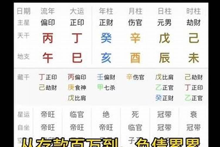 八字两人姻缘