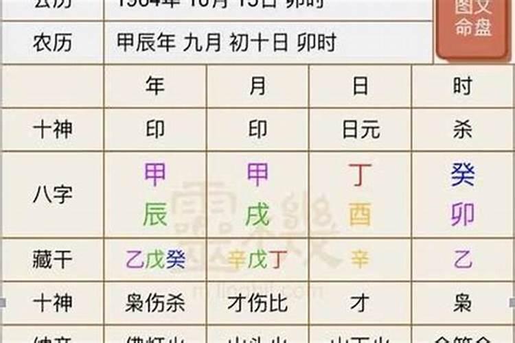 八字同一时间出生的人那么多