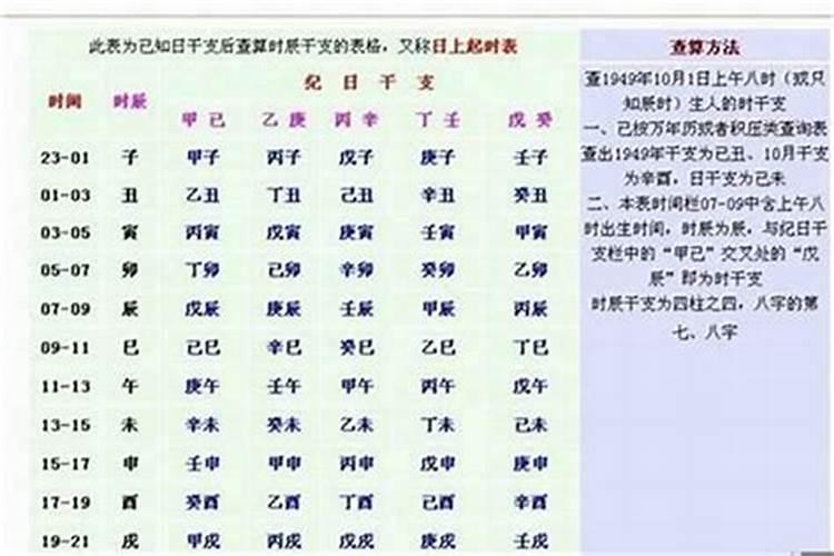 八字不好如何改运