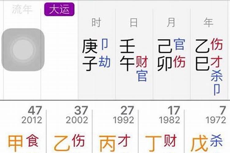 八字预测人生未来