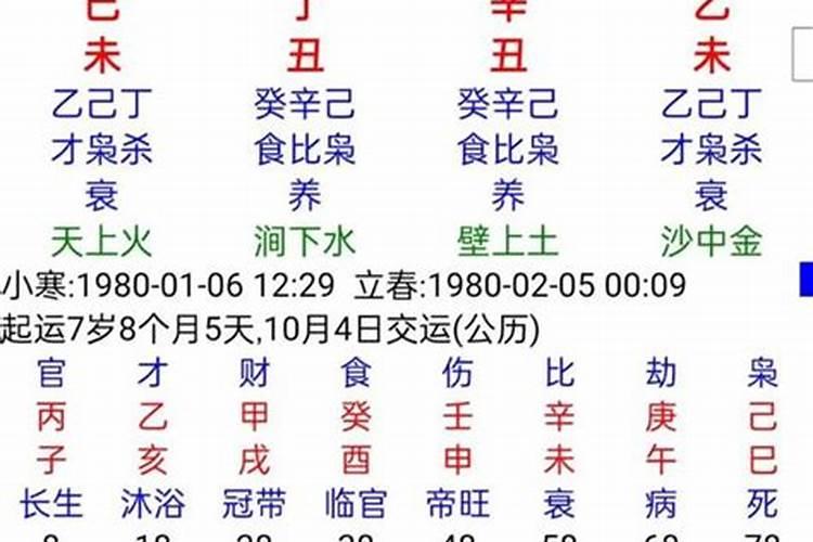 八字预测人生轨迹