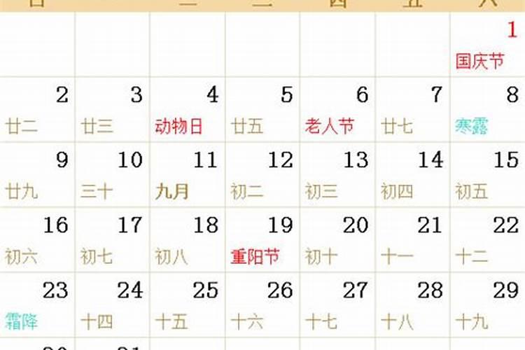 1988年农历3月13什么星座