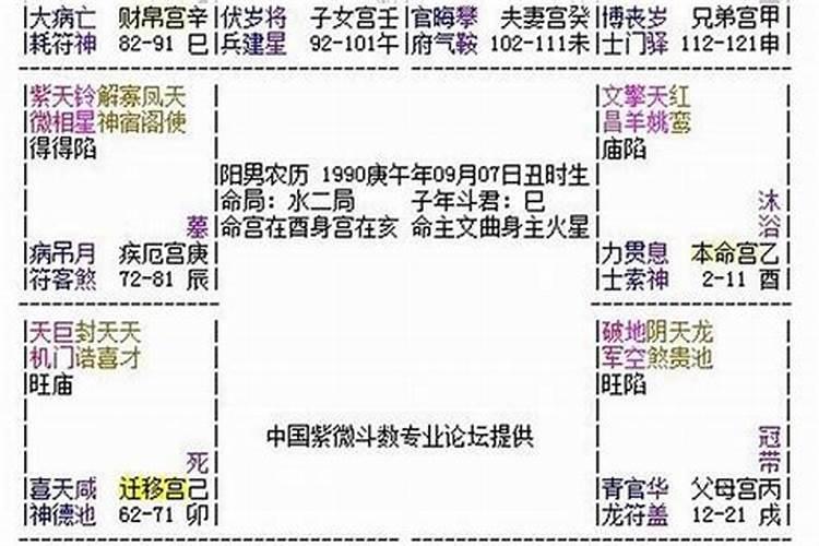 风水大师所说的命格是什么意思啊