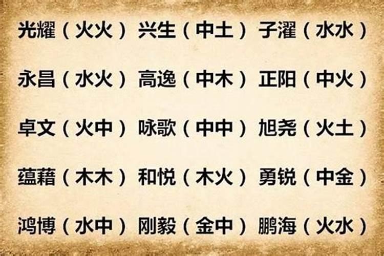 五行火水水组合的名字