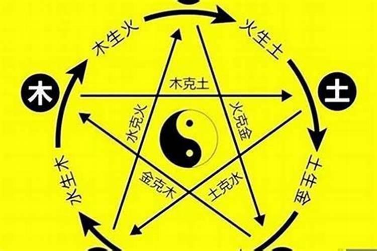 五行缺火喜水木取名字怎么取