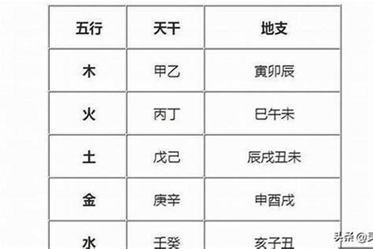 五行缺火喜水木字组合男孩取名