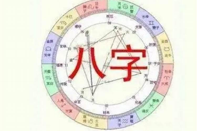 在哪里可以合八字