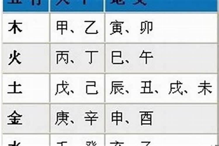 八字算命卜易居网