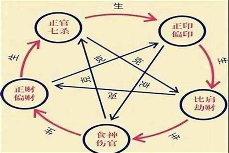 为什么属马的2020年和2021年都犯太岁