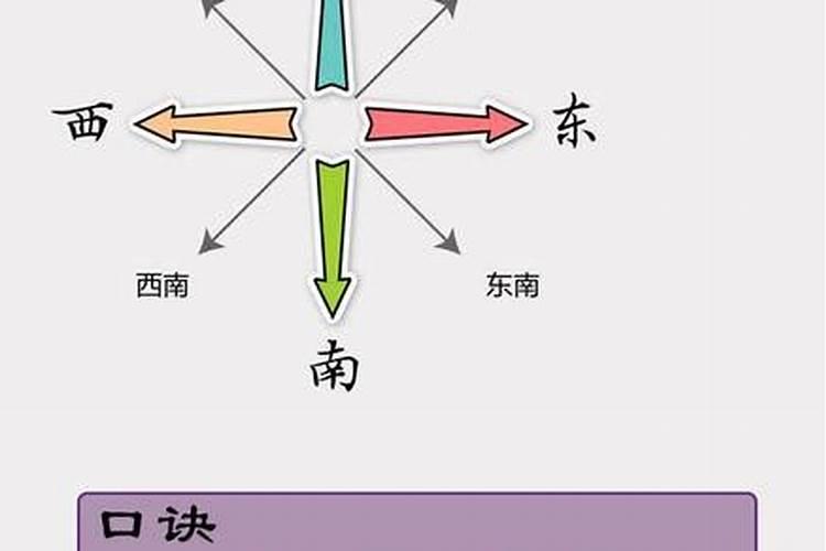 黄历2023年2月黄道吉日查询开业