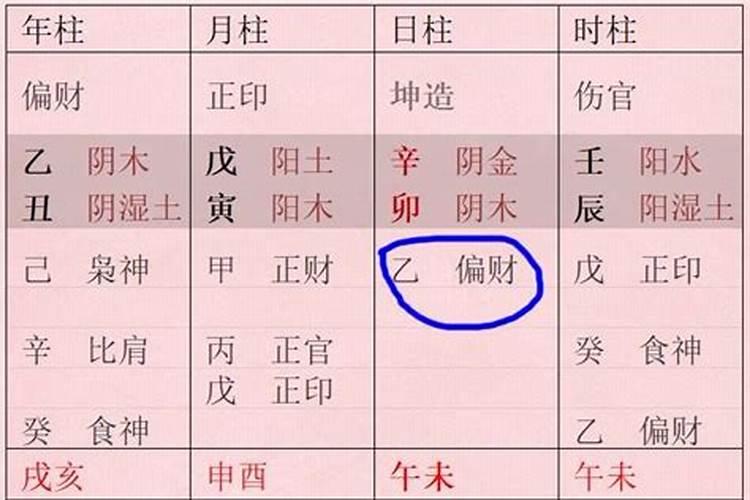 八字算命入畜道准吗