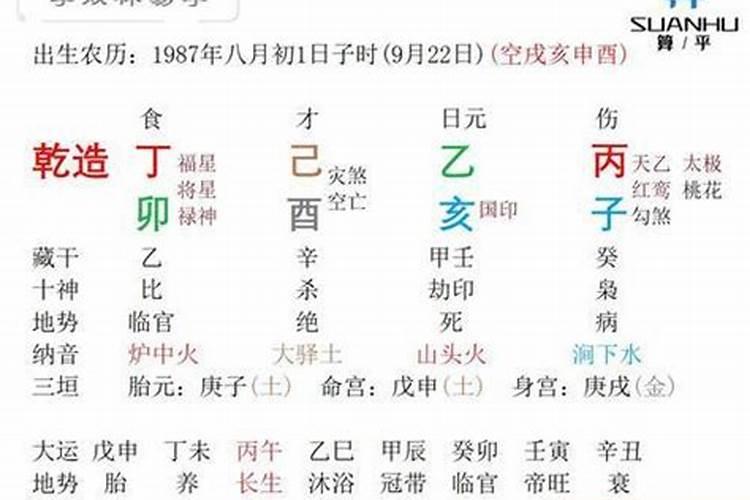 2021年本命年能不能搬家