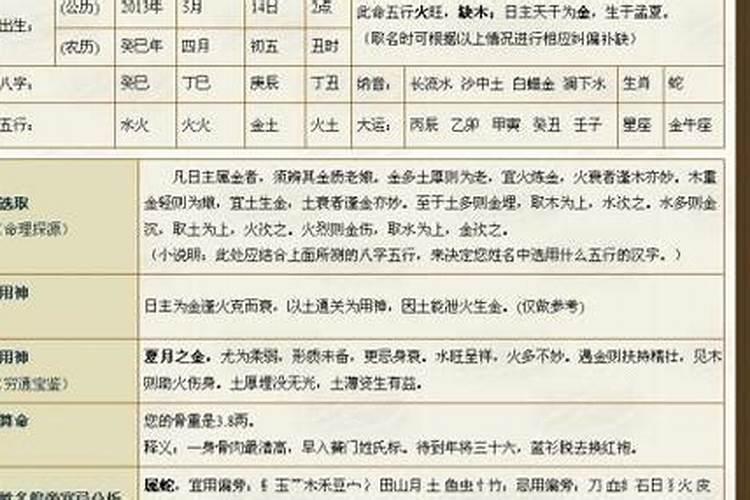 八字测一生结婚年龄准吗