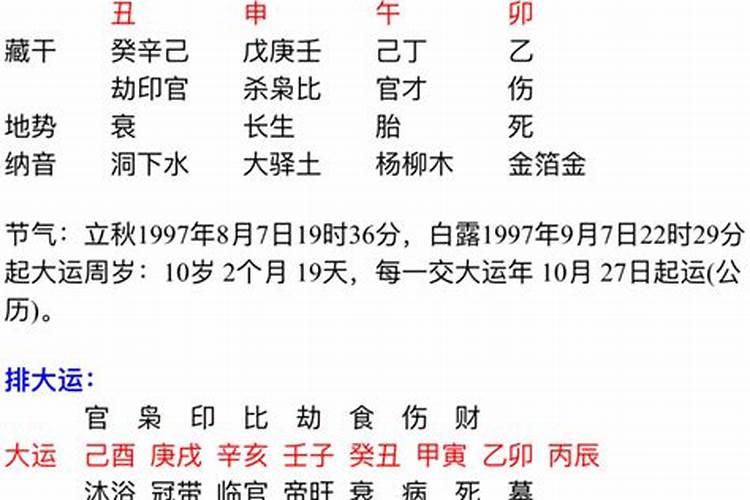 庚申大运是什么年份