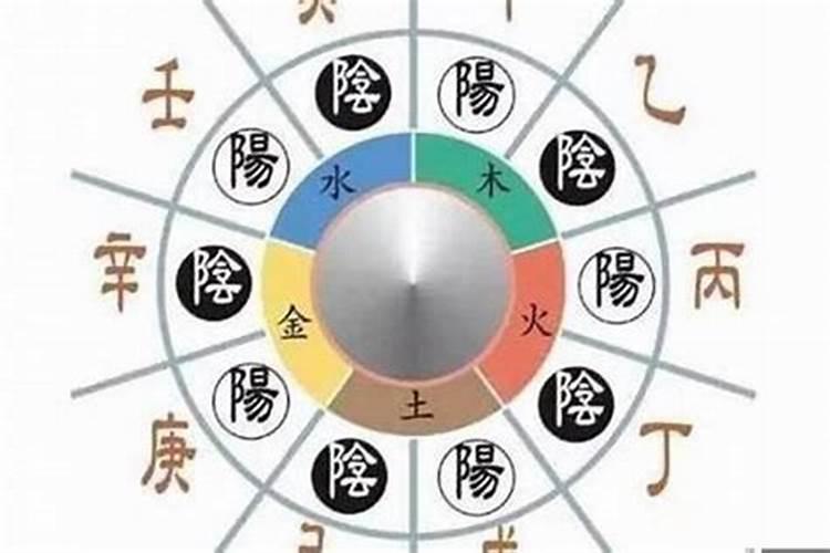 八字流年计算方法详解