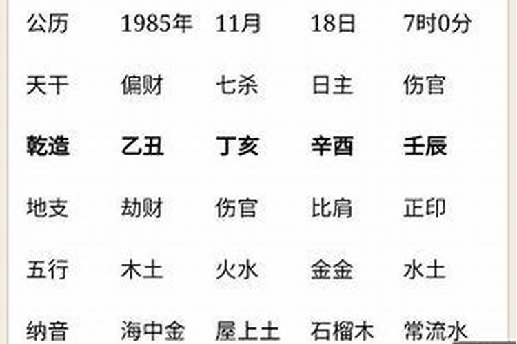 八字拱合代表什么