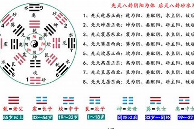 五种太岁哪个最严重日运兵临