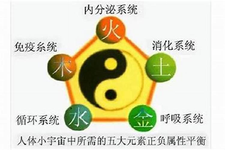 五行齐全的人命不好吗