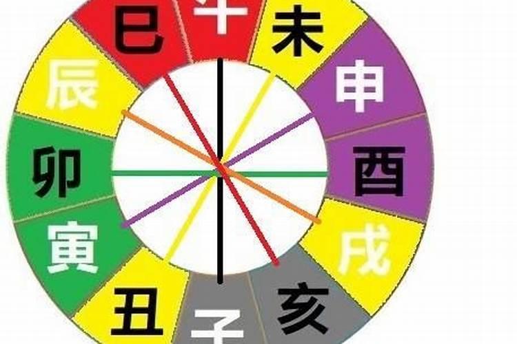 天干相克地支相合婚配