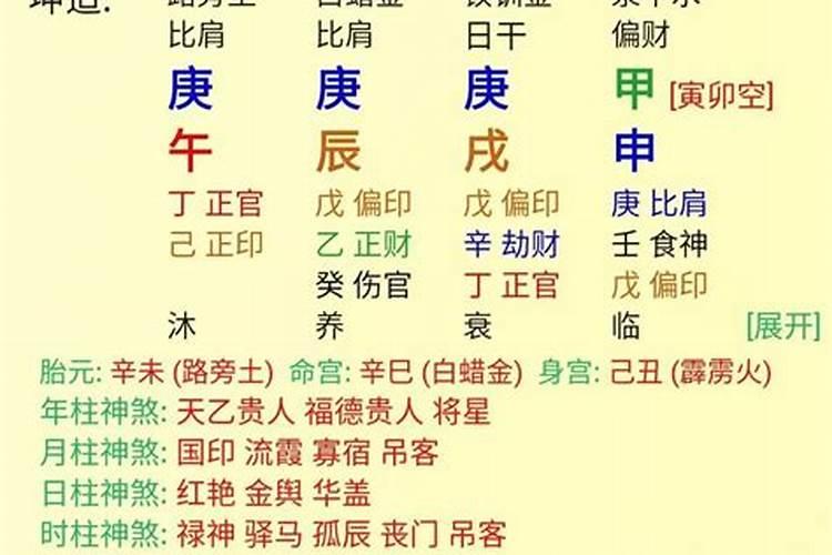 命理八字怎样取象