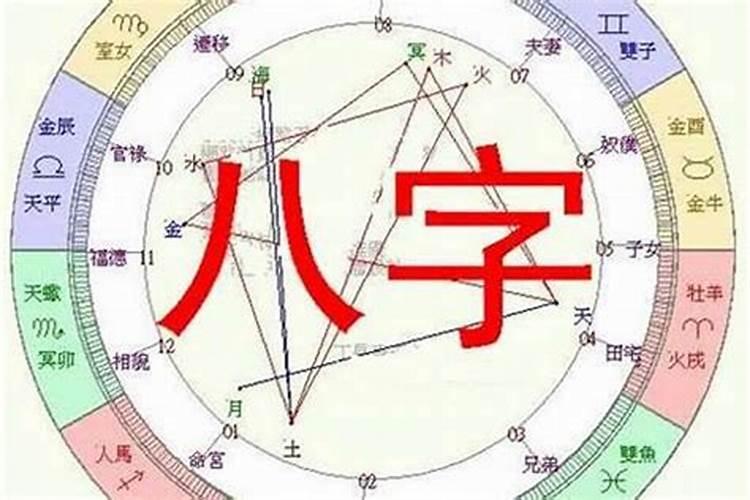 怎样算八字才正确