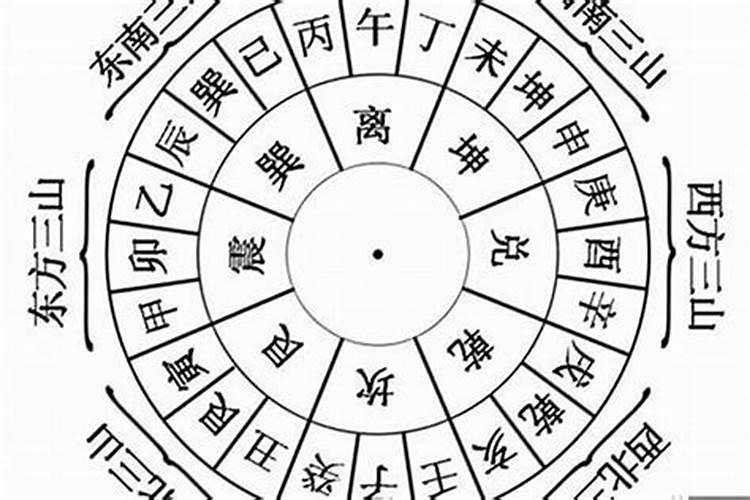 一家人八字合看什么