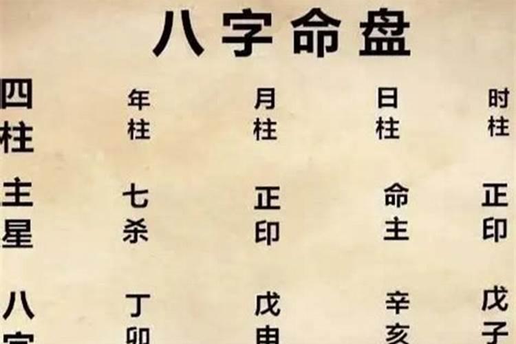 生辰八字可以随便给人看吗