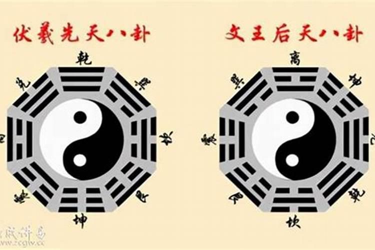 先天八字与后天八字区别